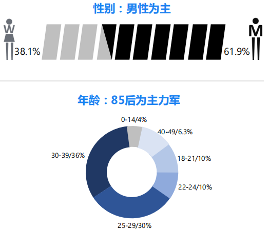 一点资讯推广效果怎样