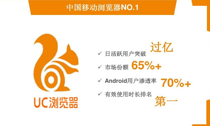 服饰包包神马推广怎么开户