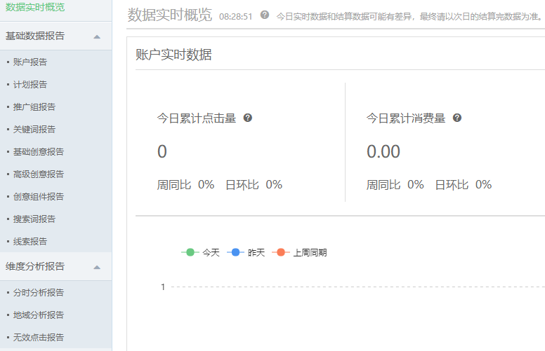 360搜索推广怎么开户