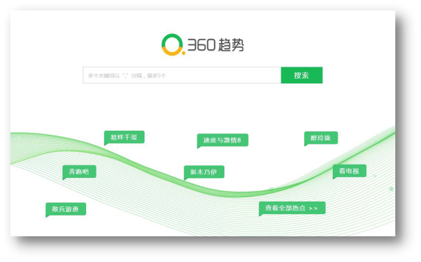 360搜索